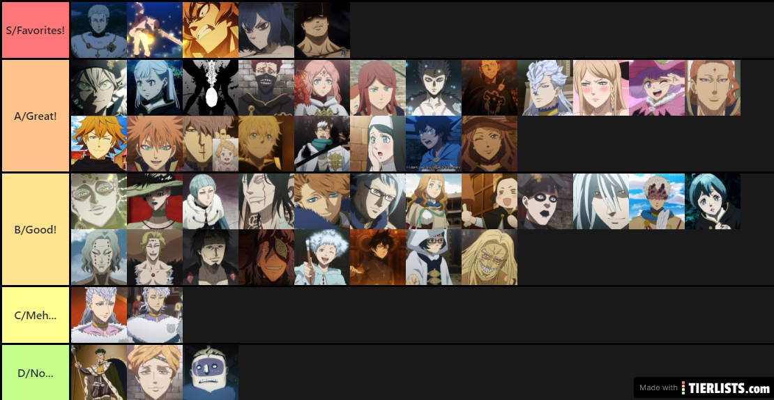 Black_Clover_Tierlist