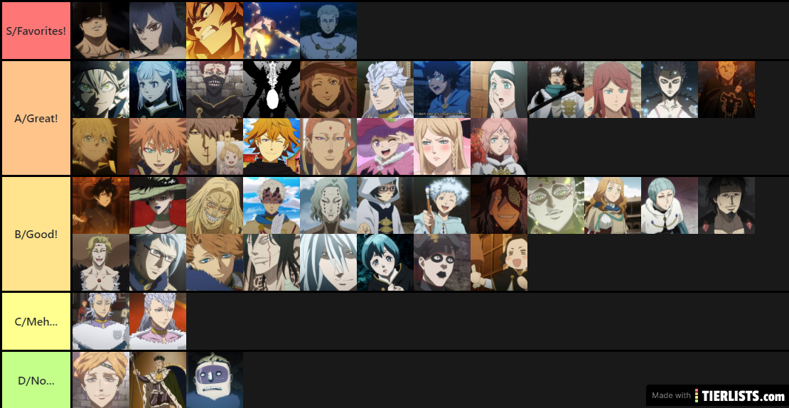 Black_Clover_Tierlist