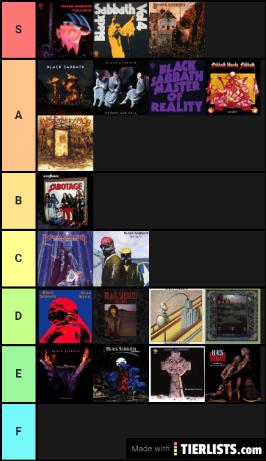 Black Sabbath albums