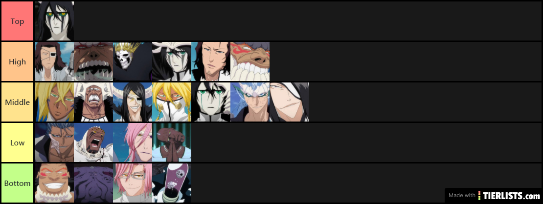 Bleach strongest espada