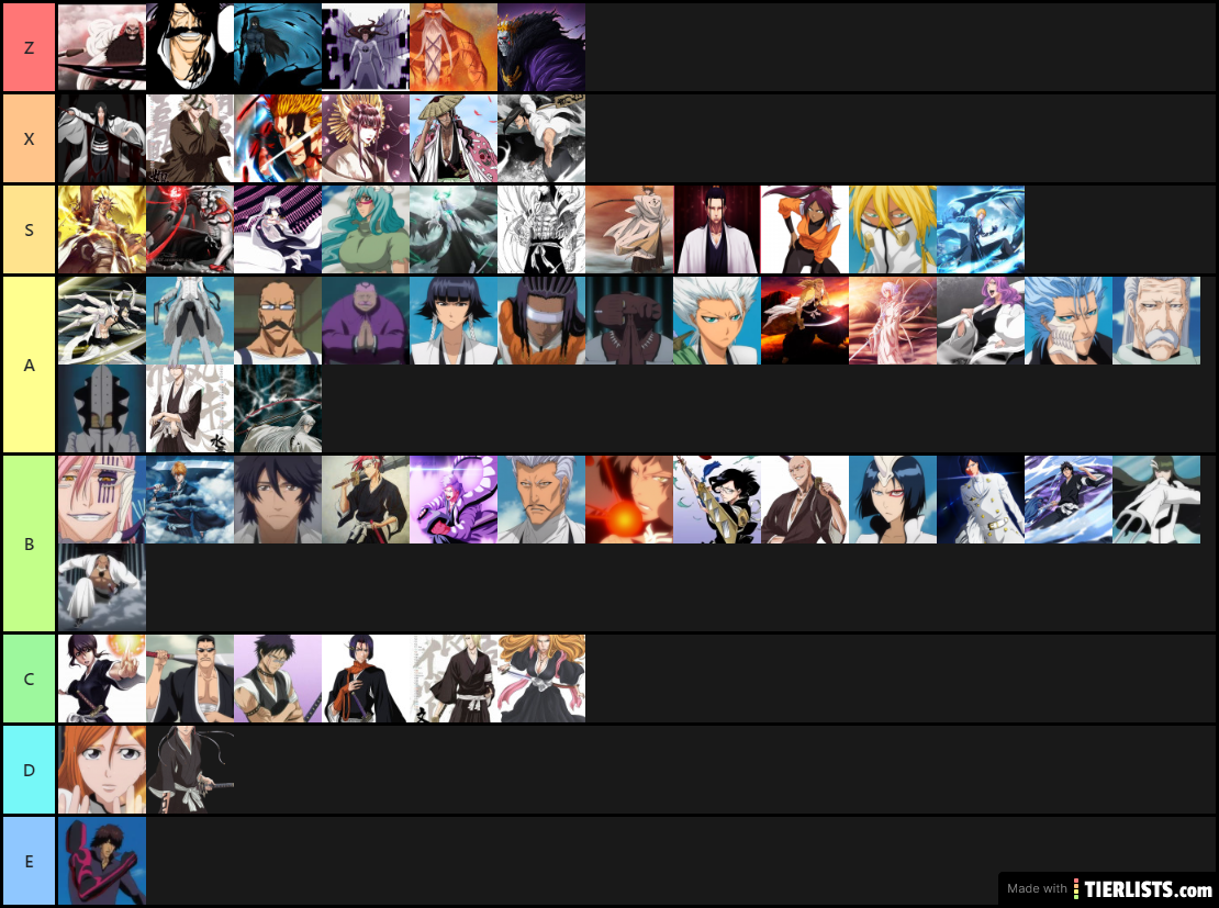 Bleach Tier List