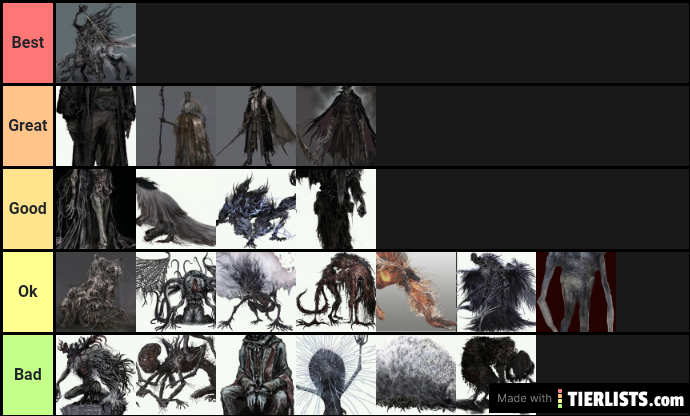 Bloodborne Bosses