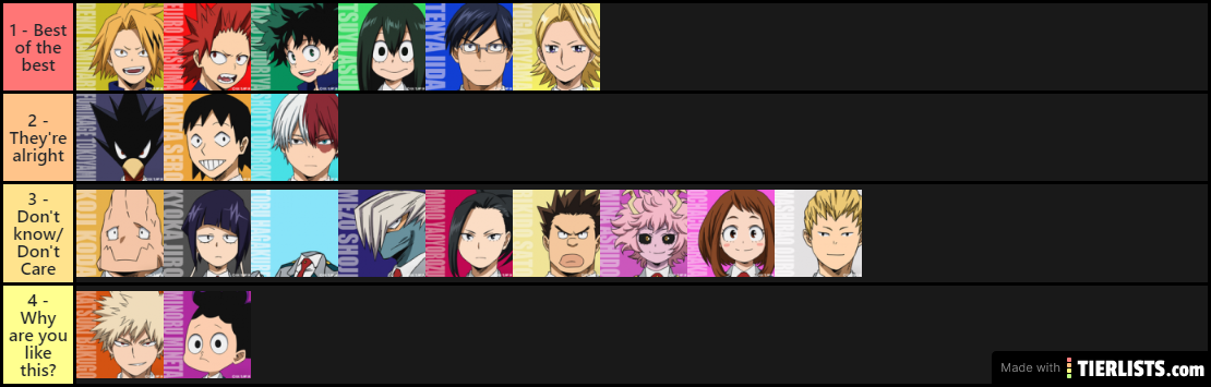 BNHA Characters (Don't @ me)