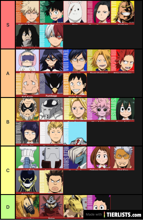 BNHA Class 1-A