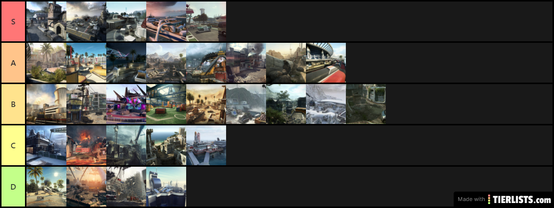 BO2 MultiPlayer Maps Tier List