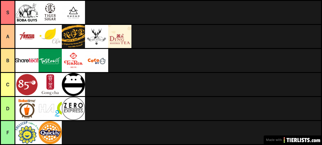 boba tier list