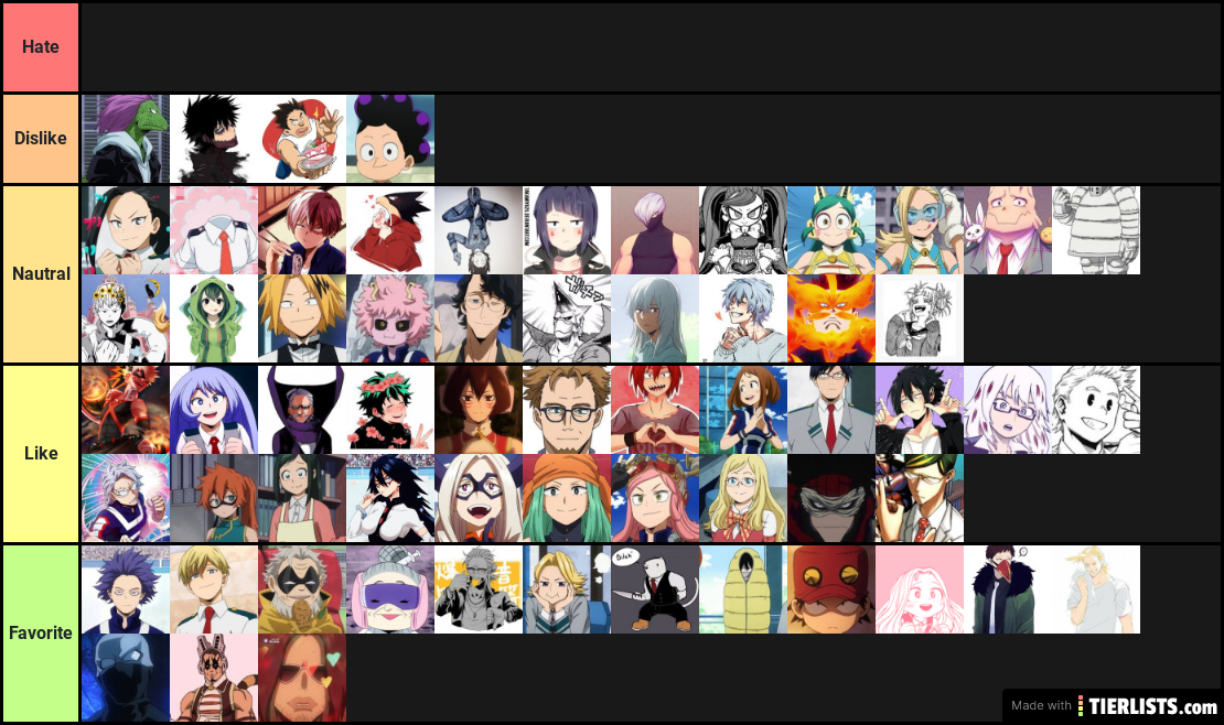 Boku No Hero Academia Character Rank