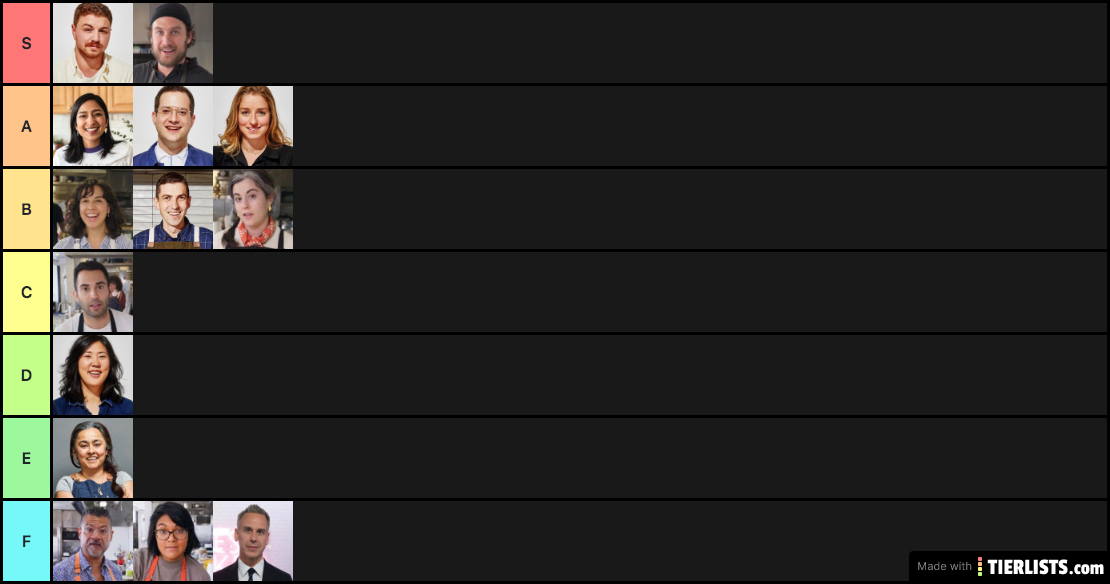 Bon Appetit Tier List