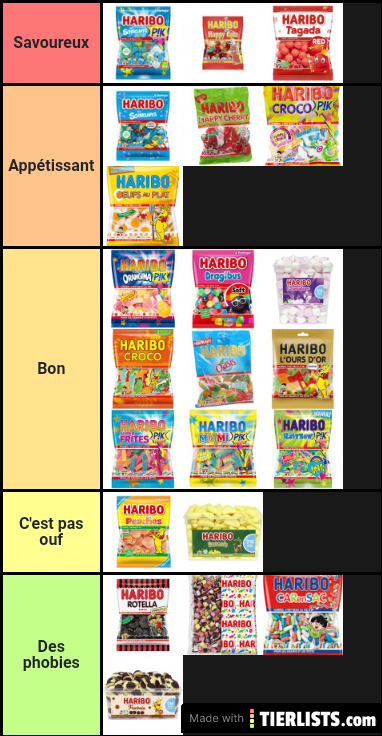 Bonbons haribo