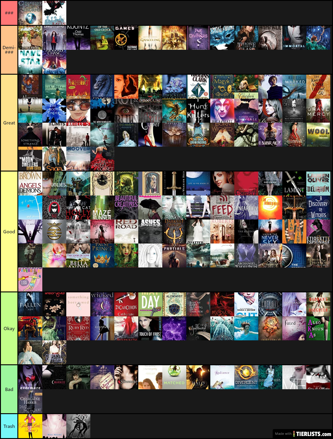 Book Series I've Read 1