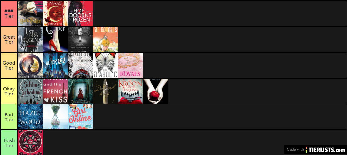 Book Series I've Read (April 2020)
