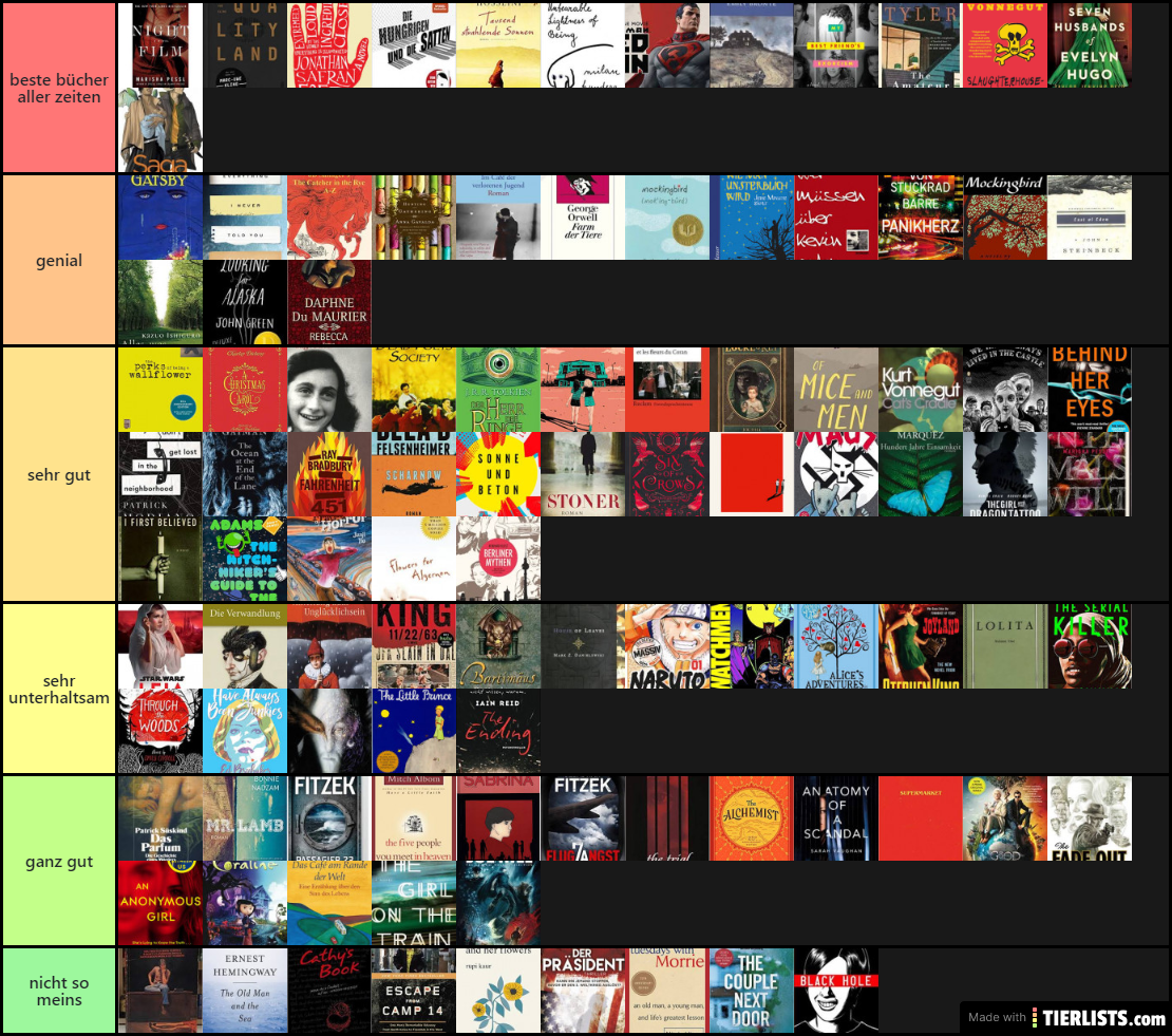 books 14.04.20