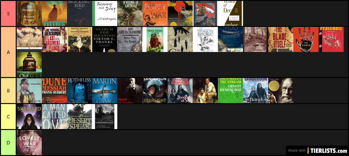 Books I read 2020