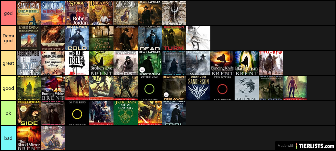 books read first half of 2020