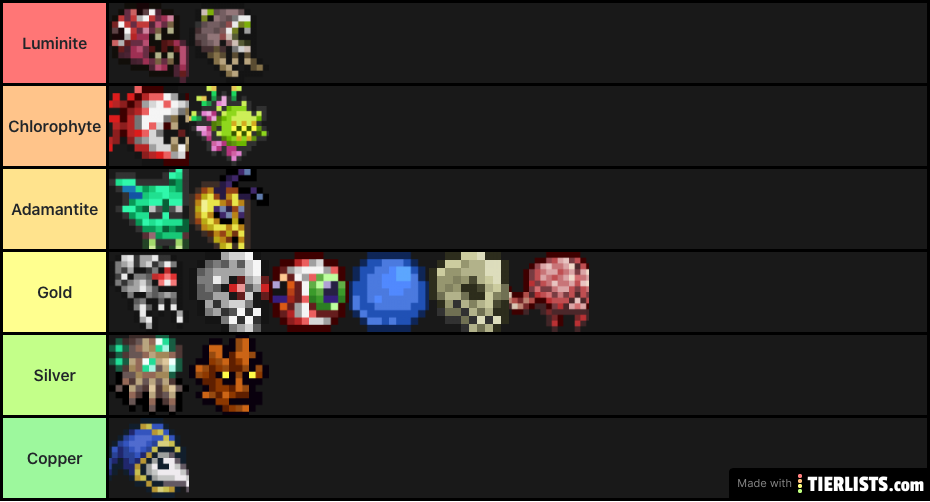 Boss expert teir list