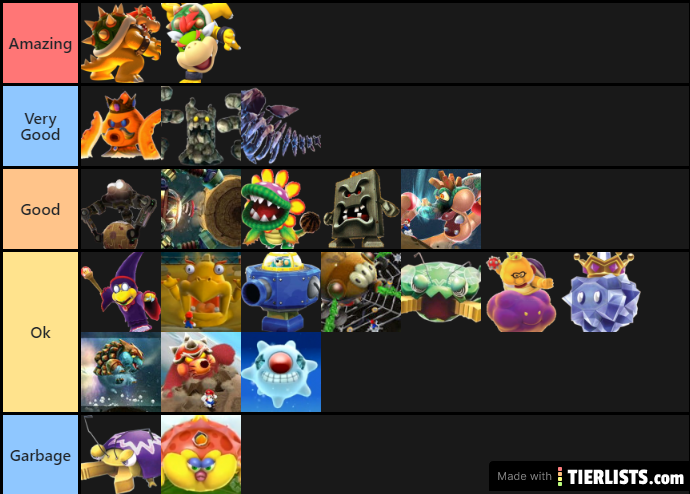 Boss Tier List