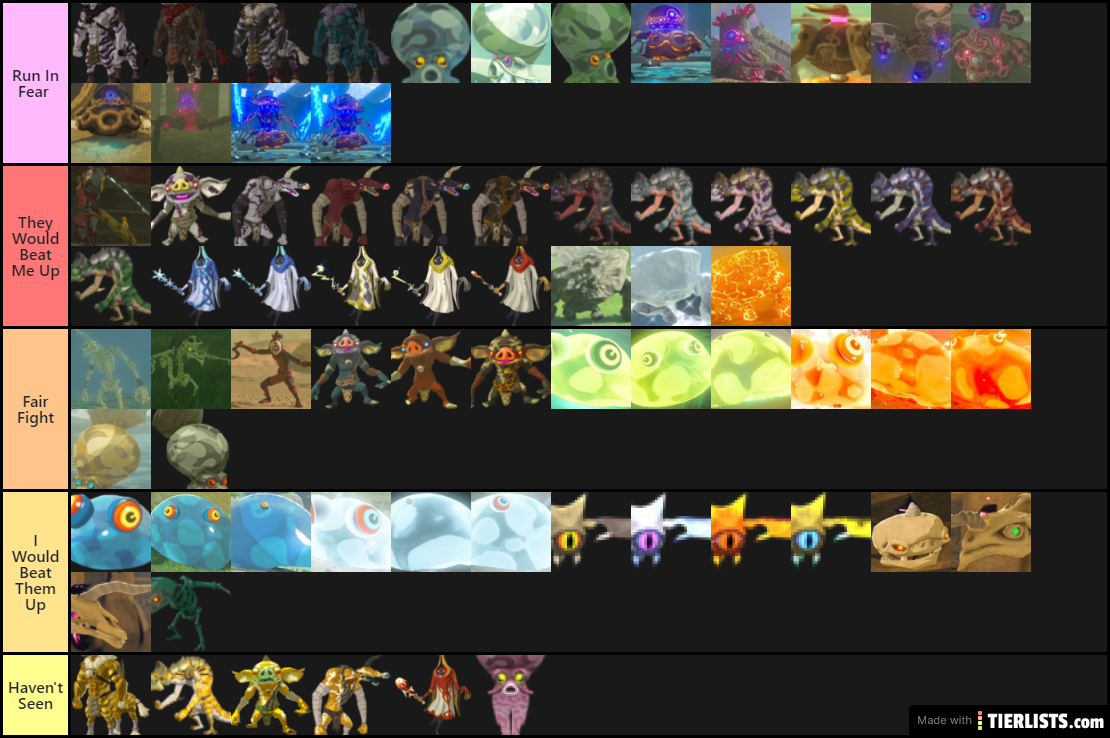 BOTW tier list