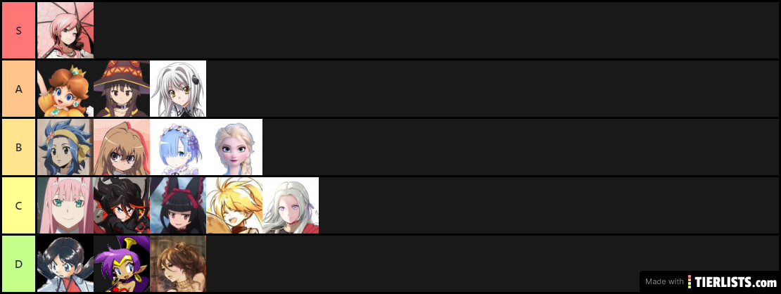 Brandoi's Waifus 2.0