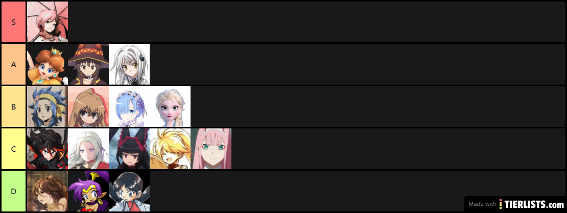 Brandoi's Waifus 2.0