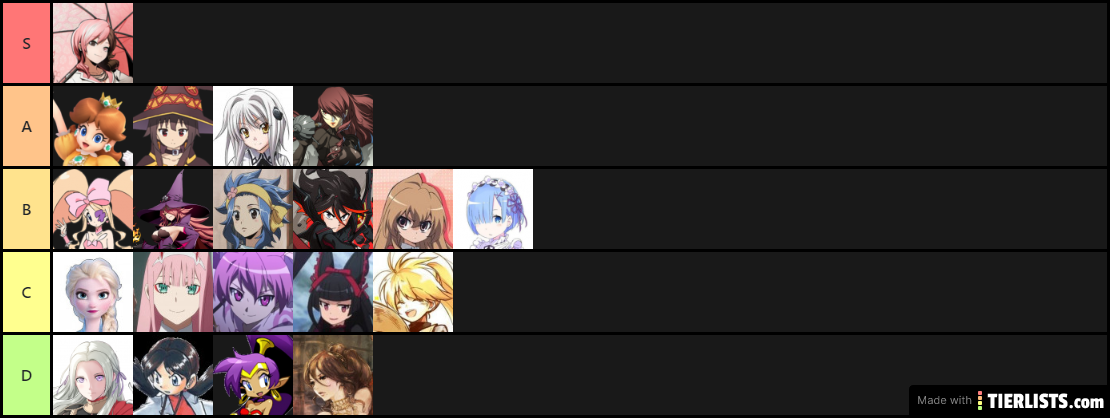 Brandoi's Waifus 3.0