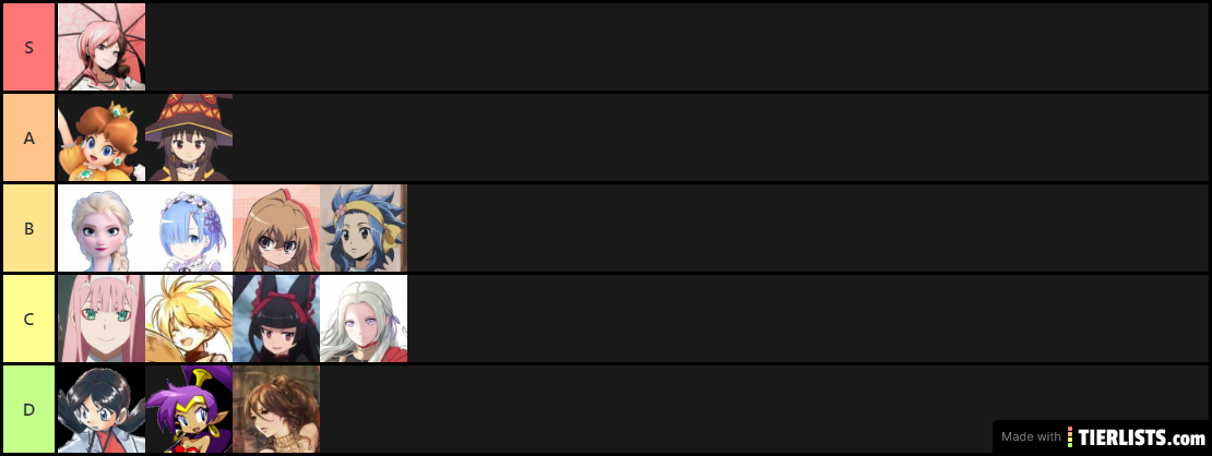 Brandoi's Waifus