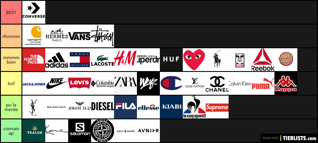 brands