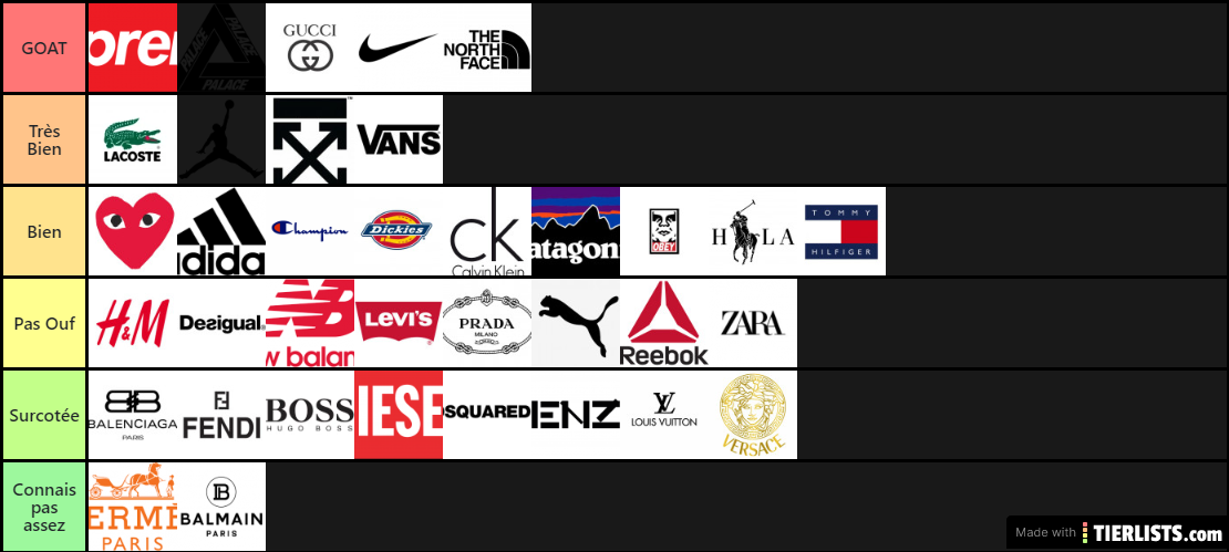 Brands