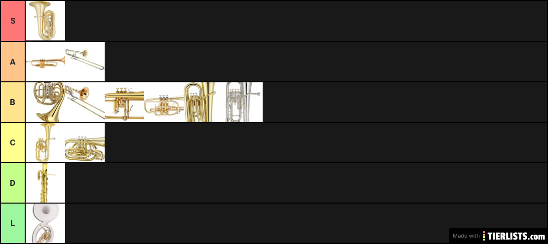 Brass Tier List