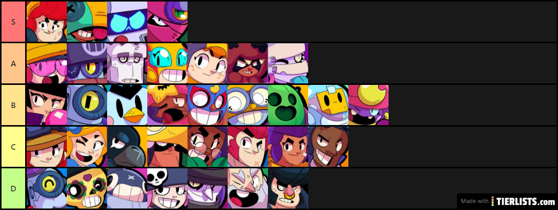 brawl stars best-worst list