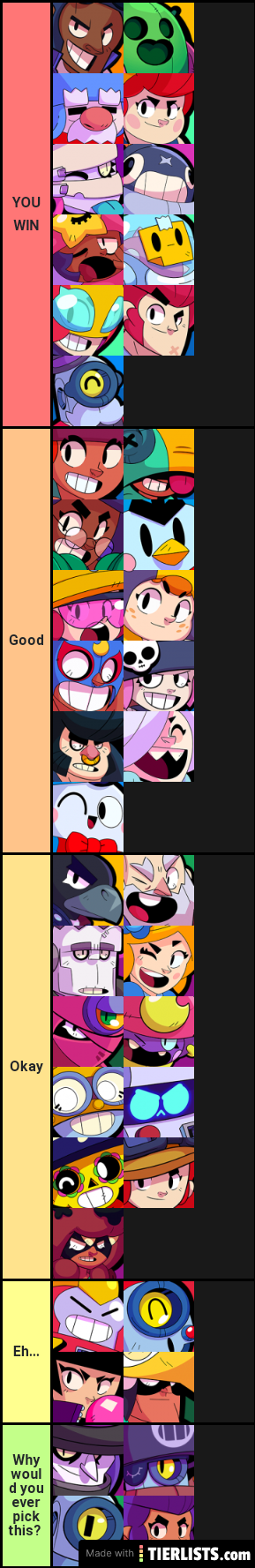 Brawl stars brawlers