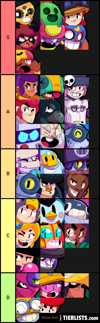 Brawl Stars Character. List