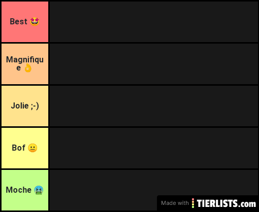 Brawl stars classement des skin