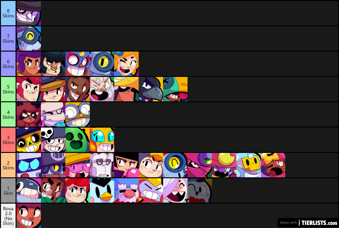 Brawl stars skin amount tier list v5