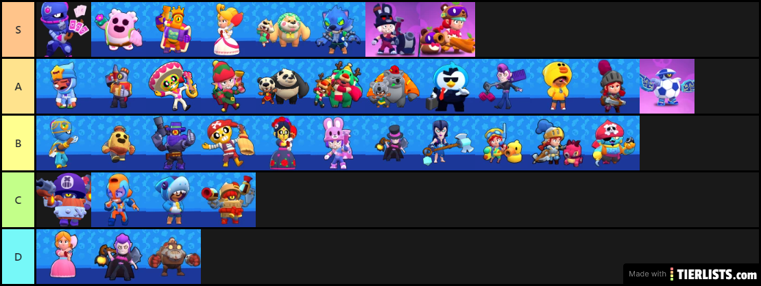 Brawl Stars Skins