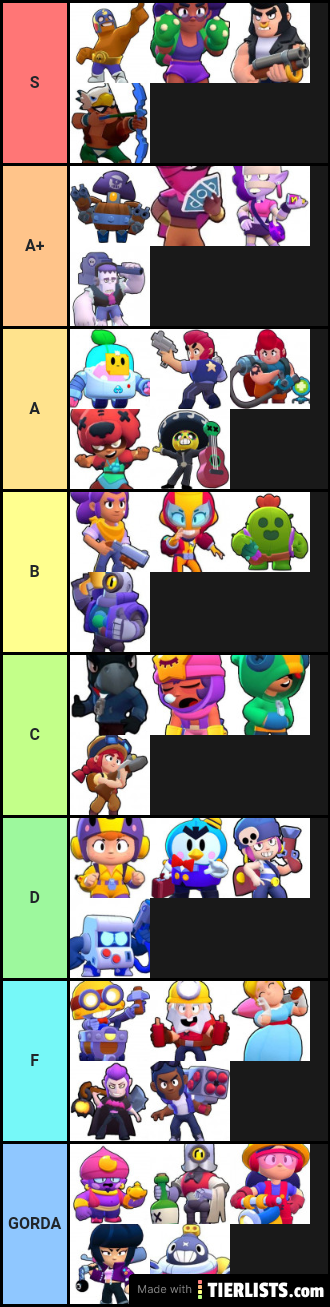 Brawlers