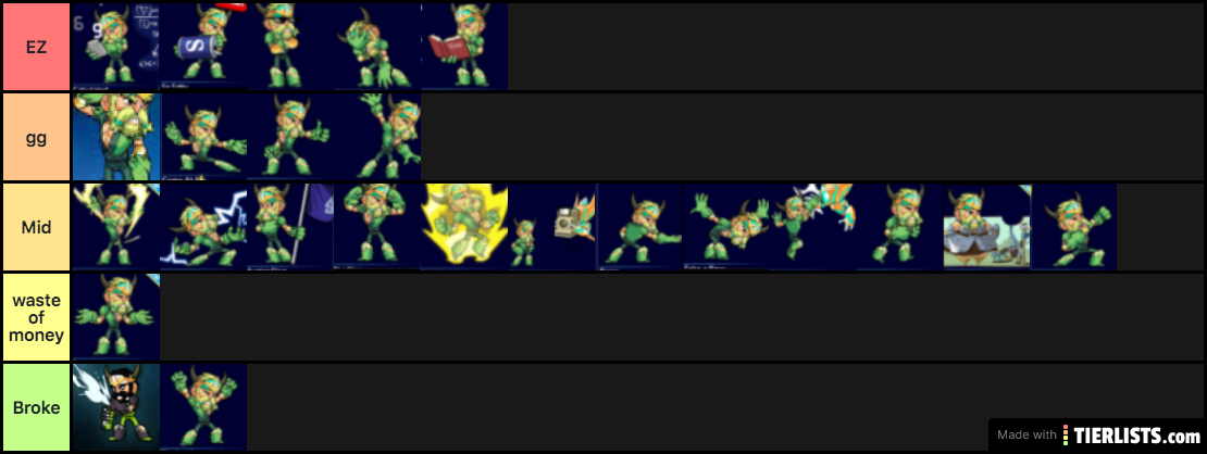 Brawlhalla emote tier list