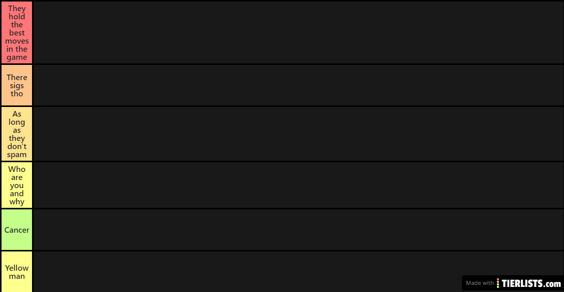 Brawlhalla legends tier list