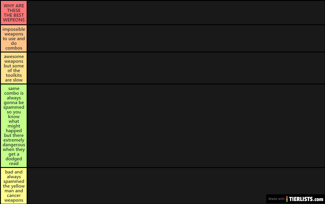 Brawlhalla weapons  tier list