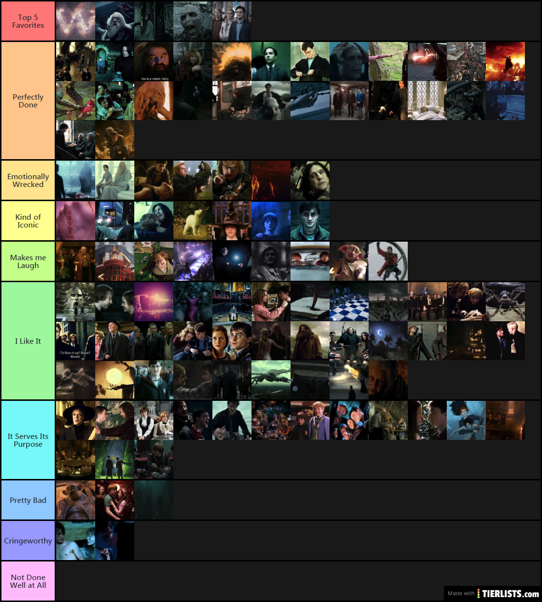 Brayson's HP Scene Tier List