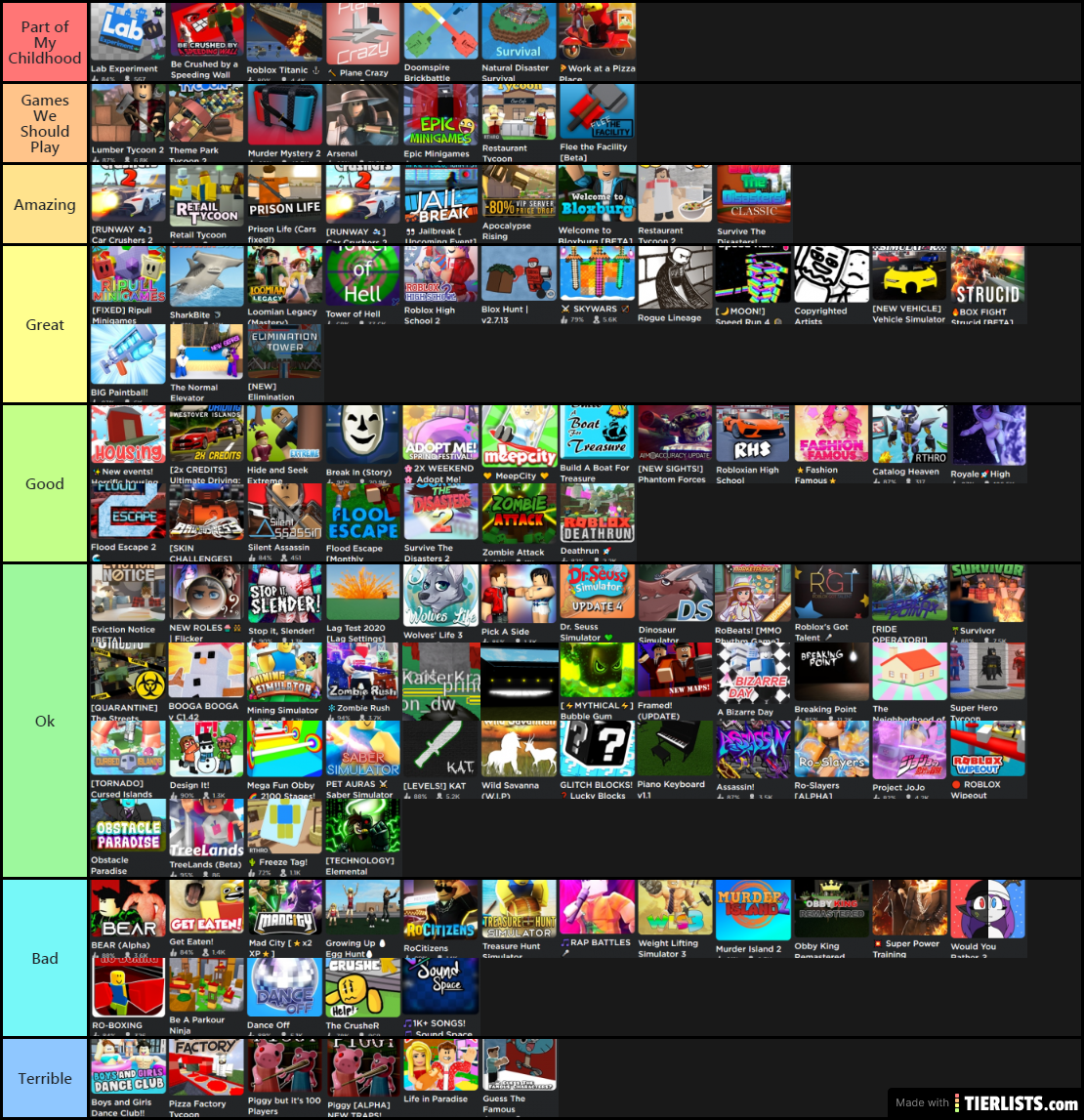 Brayson's (Somewhat) Popular Roblox Games Tierlist