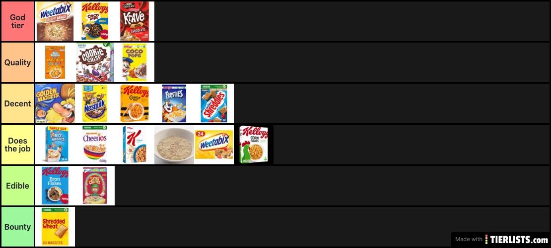 Breakfast Cereals