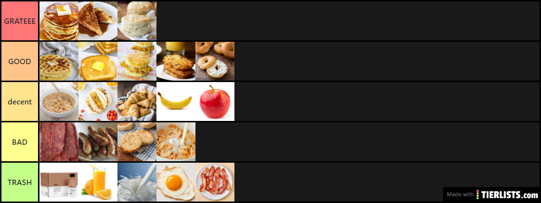 Breakfast Foods