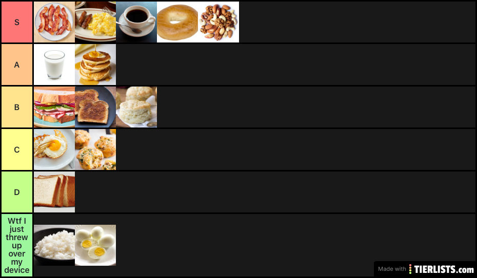 BReAkFaSt tier list