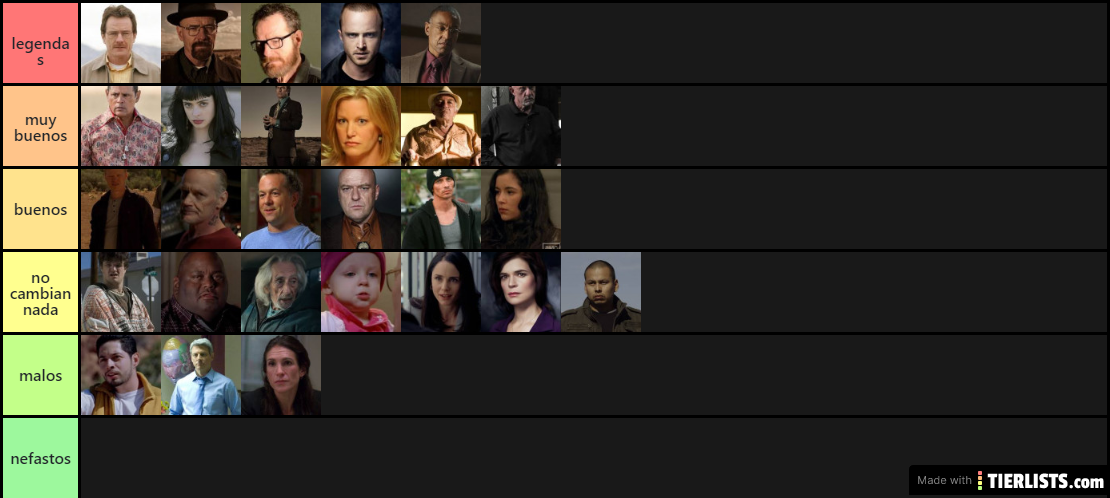 BREAKING BAD CHARACTERS