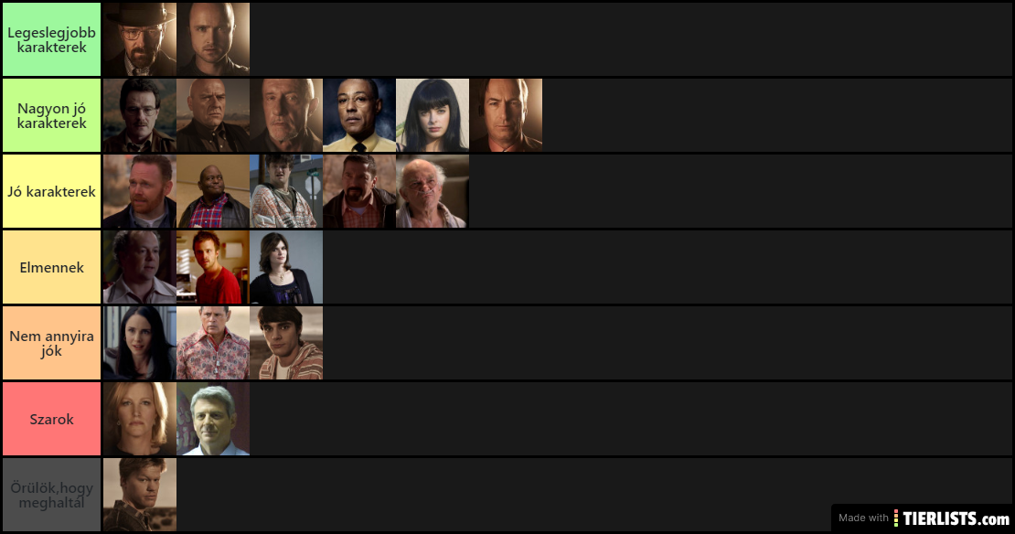 Breaking Bad Characters