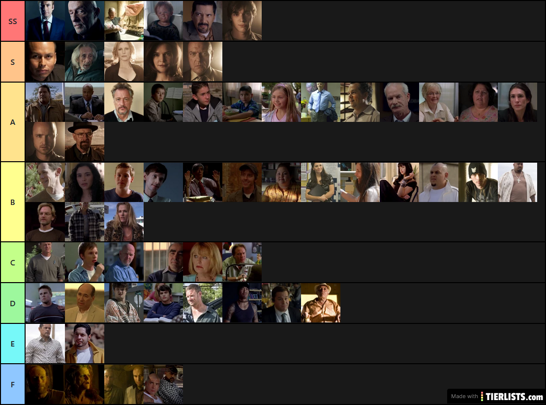 Breaking Bad Characters Season 3