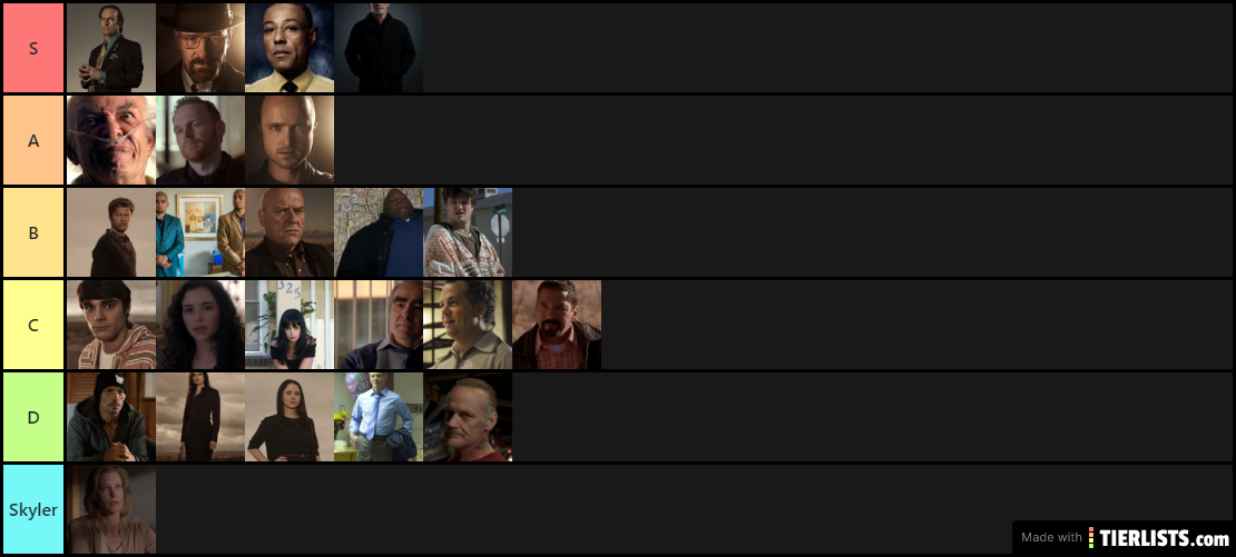 Breaking Bad Tier List