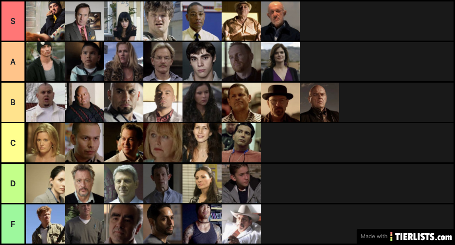 Breaking Bad Tier List