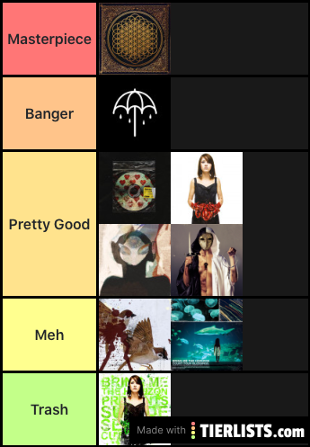 Bring Me The Horizon Albums