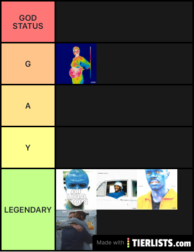 Brockhampton Albums